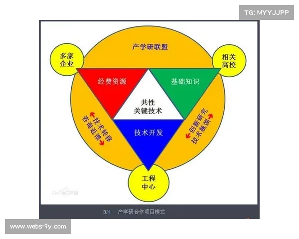 体育传播数据接口向研究机构开放，促进产学研合作