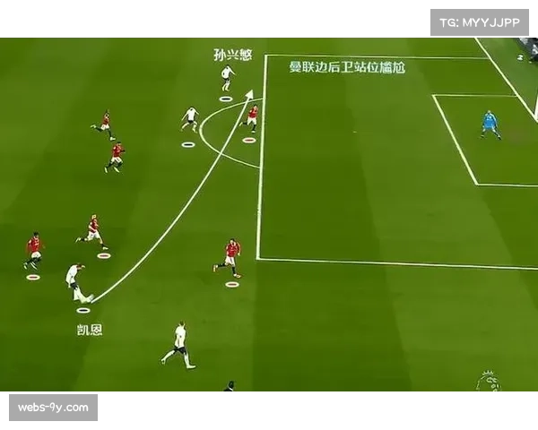 “后凯恩时代”的进攻哲学：解析热刺四月进球多点的战术根源